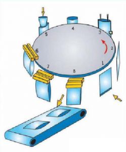 Rotary Doypack Packaging Machine